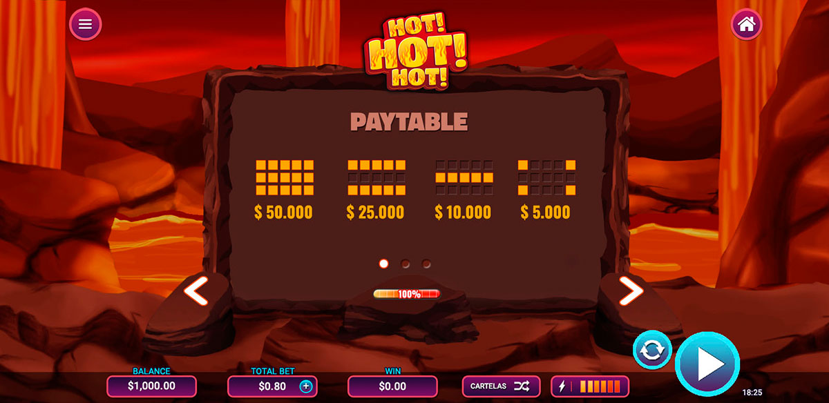 UI Design - HotHotHot App